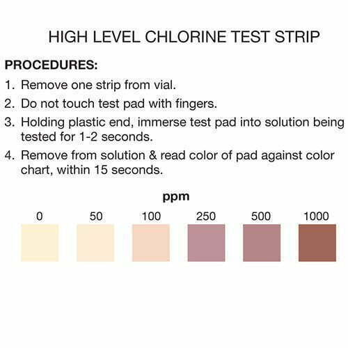 Chlorine Test Strips 0-1000ppm (vial of 100)