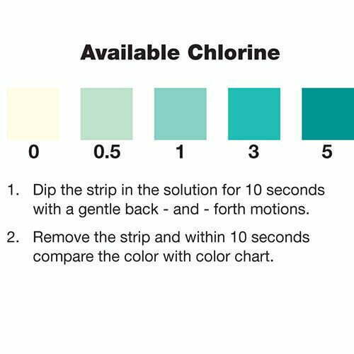 Chlorine Test Strip 0-5ppm (vial of 50)