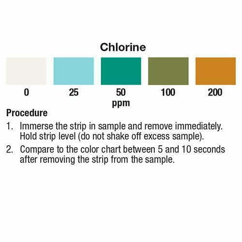 Chlorine Test Strip 0-200ppm (Vial of 50)